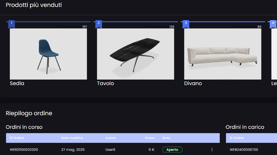 CPQ 3D negozi design